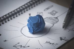 diagram of creativity with lightbulb