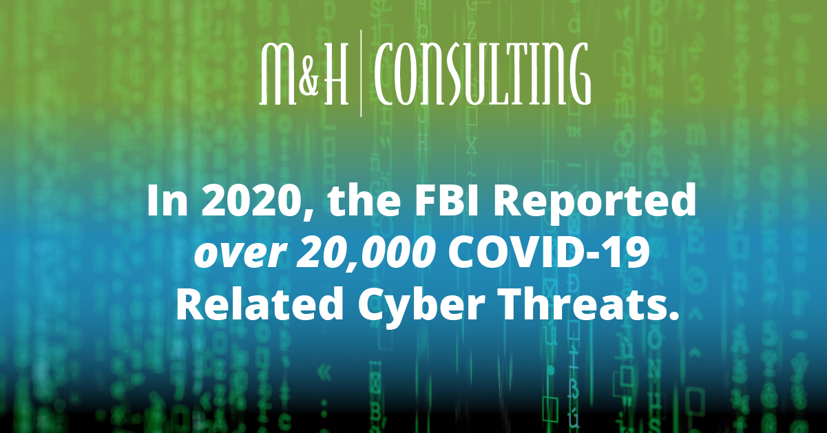 Stat about 2020 Cybercrime during COVID graphic