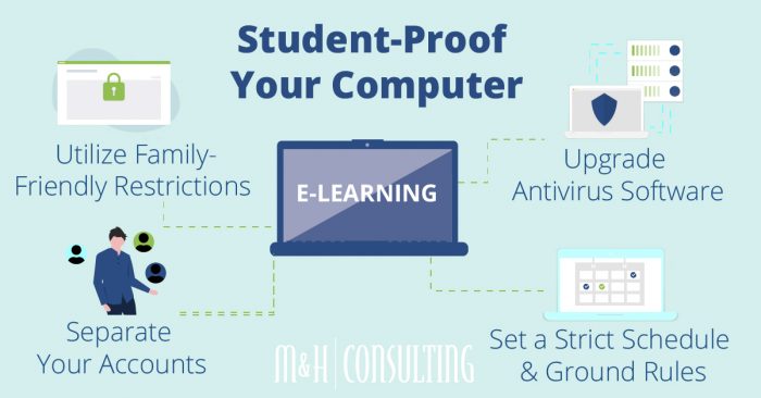 Tips For Student-Proofing Your Work Computer Graphic