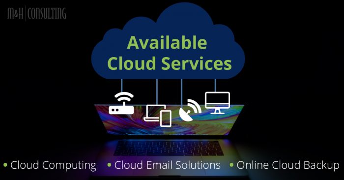 Cloud Services For Businesses Near Boston, MA