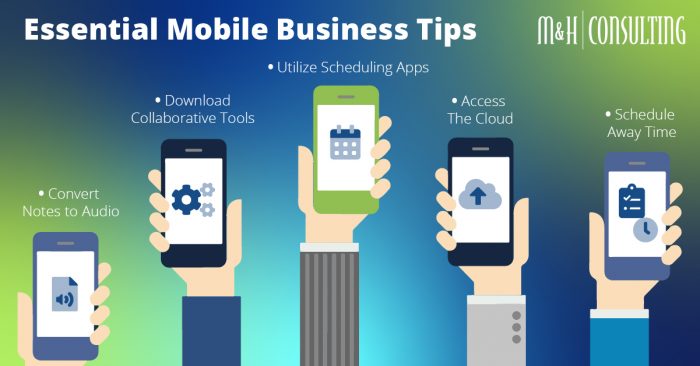 The Best Mobile Business Apps & Tips