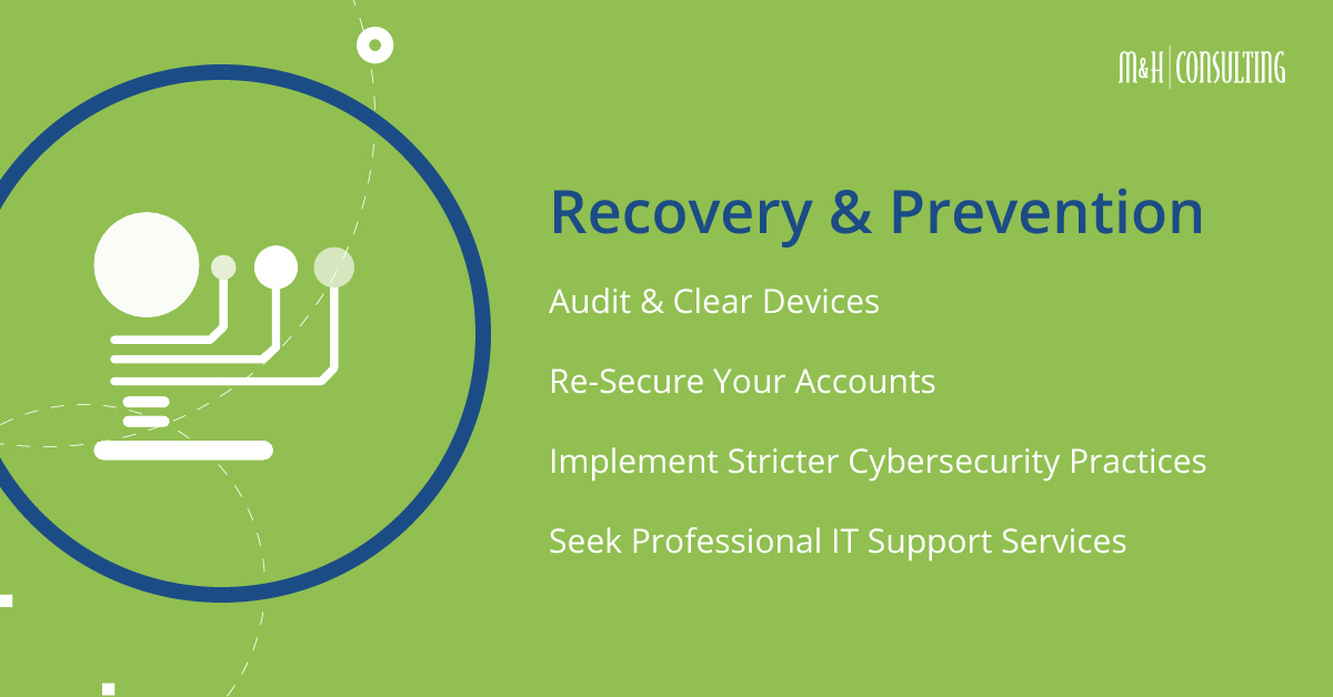 Data Breach/Hack Recovery and Prevention Tips