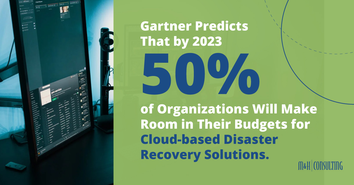 By 2023, 50% of Organizations Will Budget For Cloud Storage