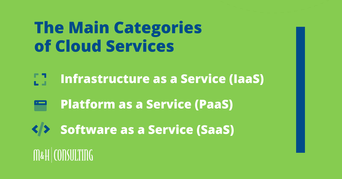 3 Main Types of Cloud Services