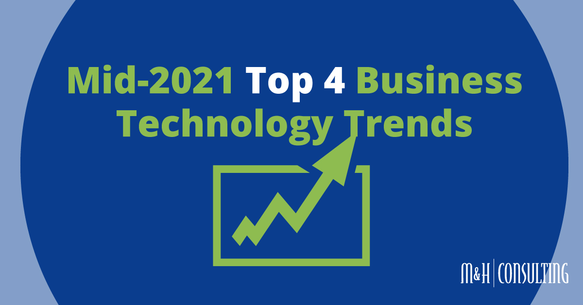 Business Tech Trends in 2021